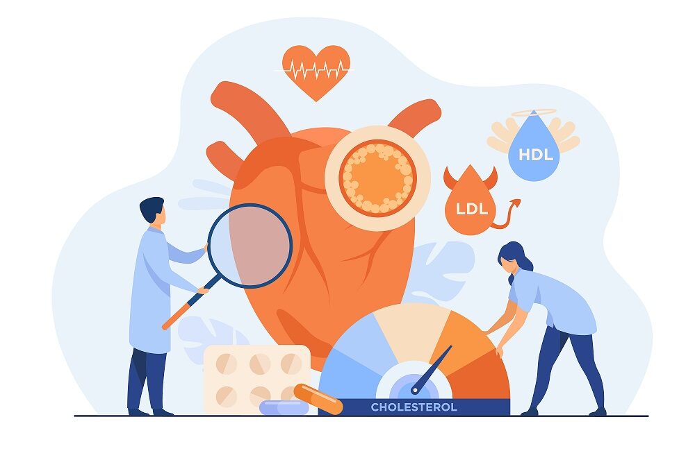 Cardiologia: qual a sua relevância para a saúde e o bem-estar